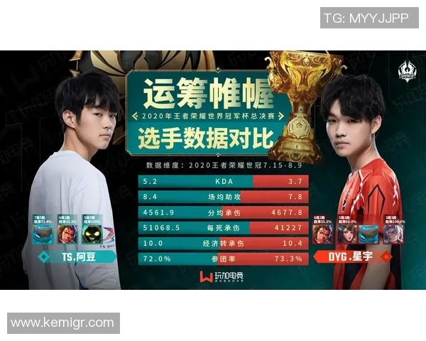 总决赛表现能否助力冲击金球奖全面数据对比深度解析